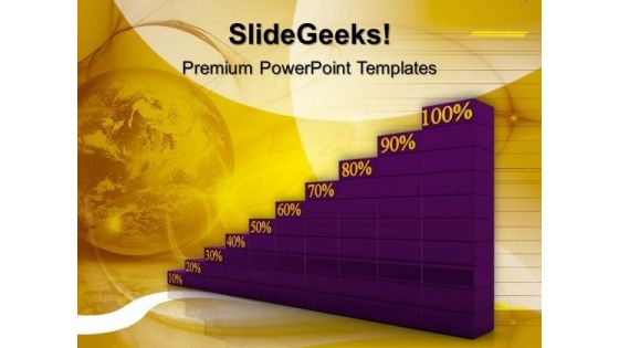 Percentage Graph Progress Business PowerPoint Templates And PowerPoint Themes 1012