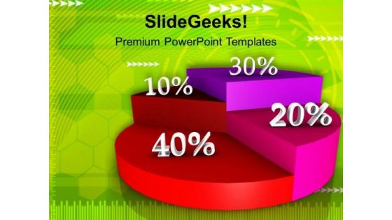 Percentage Pie Chart Growth Future PowerPoint Templates Ppt Backgrounds For Slides 0313