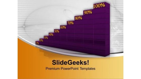 Percentage Progress Graph Business PowerPoint Templates Ppt Background For Slides 1112