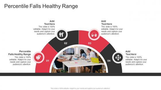 Percentile Falls Healthy Range In Powerpoint And Google Slides Cpb