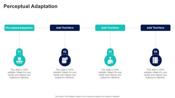 Perceptual Adaptation In Powerpoint And Google Slides Cpb