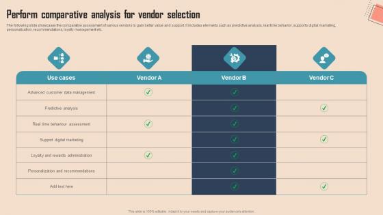 Perform Comparative Analysis For Vendor Selection Comprehensive CDP Guide For Promoters Brochure Pdf