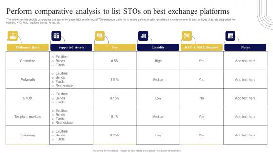 Perform Comparative Analysis To Exploring Investment Opportunities Topics Pdf