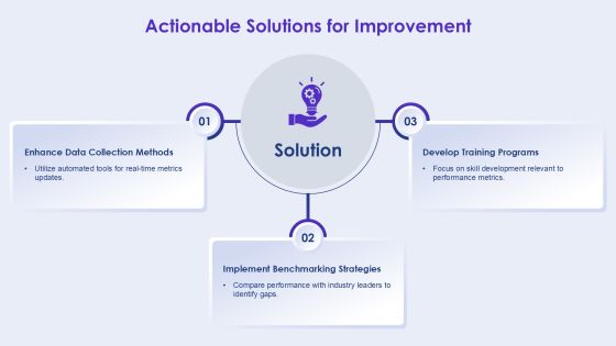 Performance Baseline Analysis Overview PPT Sample AT Slide14