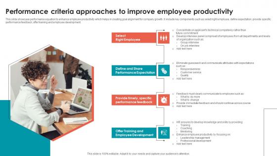 Performance Criteria Approaches To Improve Employee Productivity Graphics Pdf