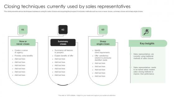 Performance Enhancement Plan Closing Techniques Currently Used By Sales Professional Pdf