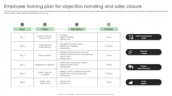 Performance Enhancement Plan Employee Training Plan For Objection Handling Guidelines Pdf Performance Enhancement Plan Employee Training Plan For Objection Handling Guidelines Pdf