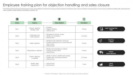 Performance Enhancement Plan Employee Training Plan For Objection Handling Guidelines Pdf