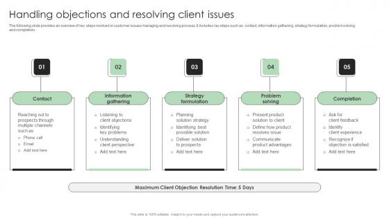 Performance Enhancement Plan Handling Objections And Resolving Client Issues Topics Pdf