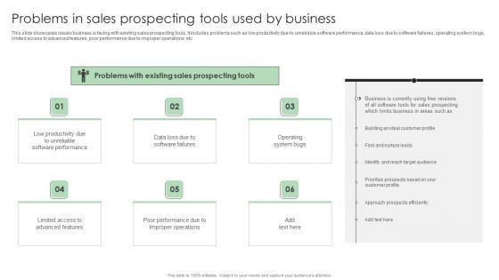 Performance Enhancement Plan Problems In Sales Prospecting Tools Used Ideas Pdf