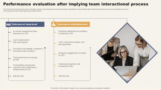 Performance Evaluation After Implying Team Interactional Process Introduction Pdf