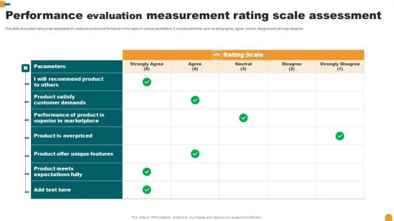 Performance Evaluation Measurement Rating Scale Assessment Information Pdf