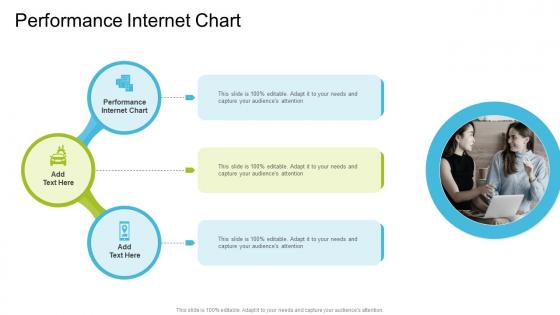 Performance Internet Chart In Powerpoint And Google Slides Cpb Performance Internet Chart In Powerpoint And Google Slides Cpb