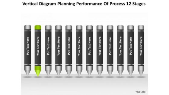 Performance Of Process 12 Stages Ppt How To Write Business Plan Template PowerPoint Slides