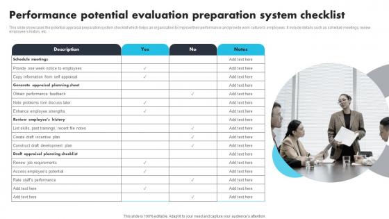 Performance Potential Evaluation Preparation System Checklist Diagrams Pdf