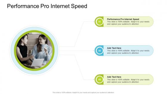 Performance Pro Internet Speed In Powerpoint And Google Slides Cpb Performance Pro Internet Speed In Powerpoint And Google Slides Cpb