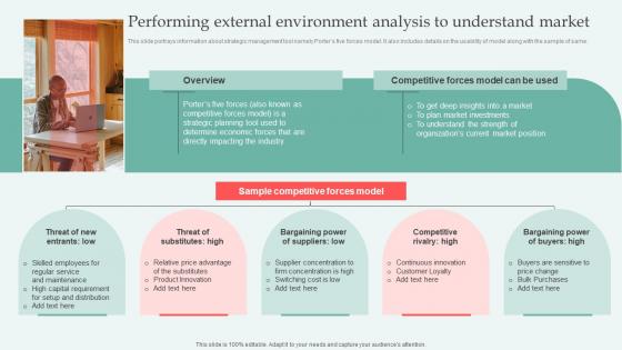 Performing External Environment Digital Approaches To Increase Business Growth Summary Pdf