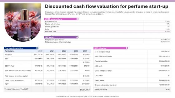 Perfume Manufacturing Business Plan Discounted Cash Flow Valuation For Perfume Start Up BP SS V Perfume Manufacturing Business Plan Discounted Cash Flow Valuation For Perfume Start Up BP SS V