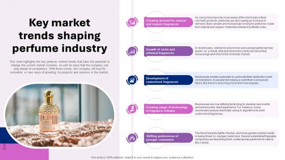Perfume Manufacturing Business Plan Key Market Trends Shaping Perfume Industry BP SS V