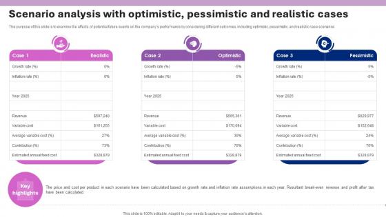 Perfume Manufacturing Business Plan Scenario Analysis With Optimistic Pessimistic And Realistic BP SS V