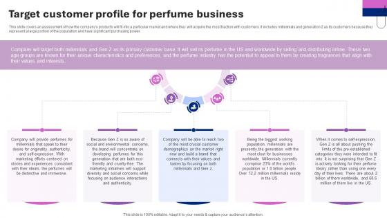 Perfume Manufacturing Business Plan Target Customer Profile For Perfume Business BP SS V Perfume Manufacturing Business Plan Target Customer Profile For Perfume Business BP SS V