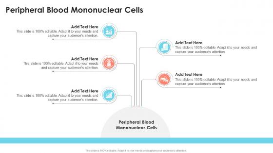 Peripheral Blood Mononuclear Cells In Powerpoint And Google Slides Cpb