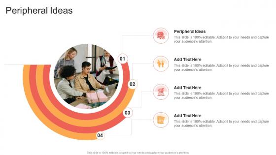 Peripheral Ideas In Powerpoint And Google Slides Cpb