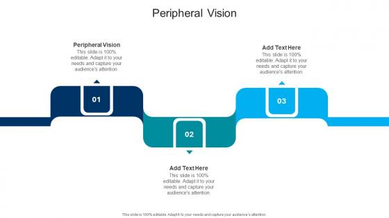 Peripheral Vision In Powerpoint And Google Slides Cpb