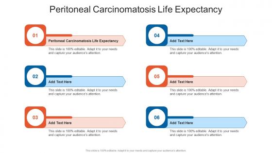 Peritoneal Carcinomatosis Life Expectancy In Powerpoint And Google Slides Cpb