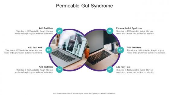 Permeable Gut Syndrome In Powerpoint And Google Slides Cpb