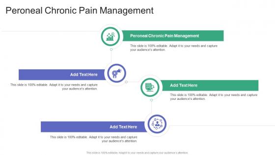 Peroneal Chronic Pain Management In Powerpoint And Google Slides Cpb