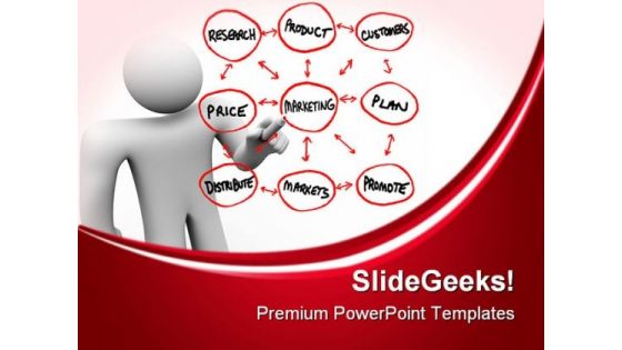 Person Drawing Marketing Plans Business PowerPoint Themes And PowerPoint Slides 0511