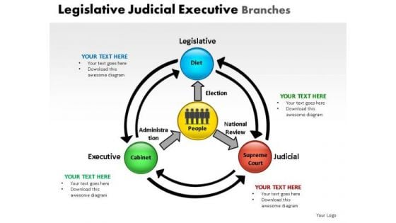 Person Legislative Judicial Executive Branches PowerPoint Slides And Ppt Diagram Templates