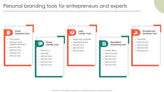Personal Branding Tools For Entrepreneurs Entrepreneurs Roadmap To Effective Introduction Pdf
