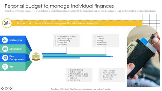 Personal Budget To Manage Individual Finances Effective And Efficient Tools To Develop Fin SS V