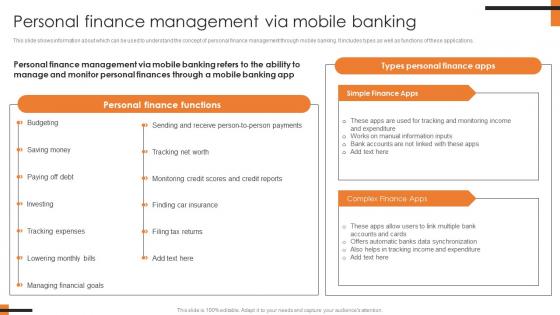 Personal Finance Management Via Mobile Banking Comprehensive Smartphone Banking Guidelines Pdf