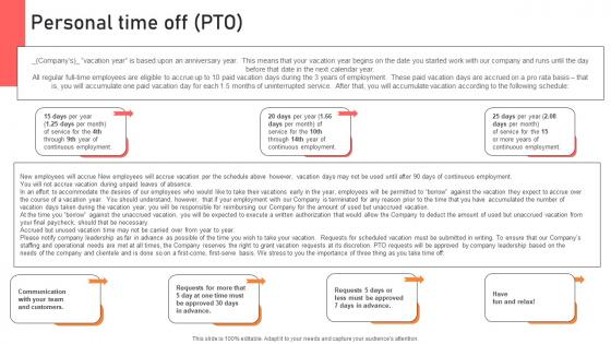 Personal Time Off PTO Handbook For Corporate Personnel Topics Pdf