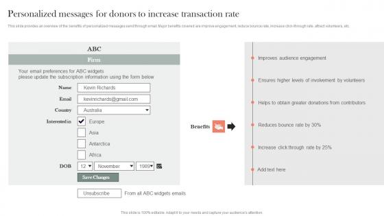 Personalized Messages For Donors To Increase Transaction Rate Efficient Nonprofit Marketing Personalized Messages For Donors To Increase Transaction Rate Efficient Nonprofit Marketing