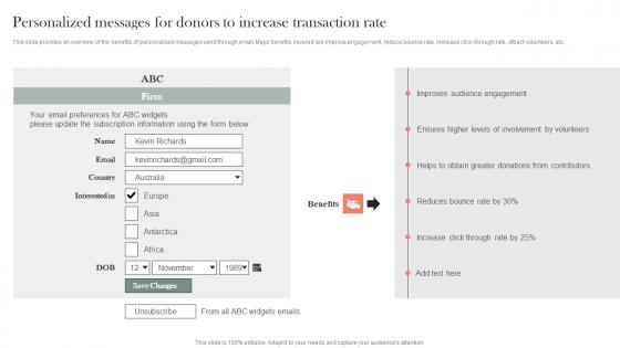 Personalized Messages For Donors To Increase Transaction Rate Efficient Nonprofit Marketing