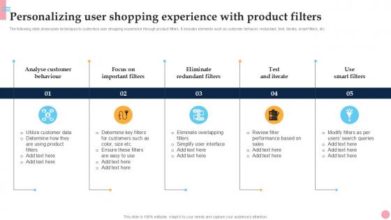 Personalizing User Shopping Experience How To Improve Company PPT Powerpoint Strategy SS V