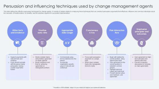 Persuasion And Influencing Techniques Agents Of Change Pioneers PPT Template CM SS V Persuasion And Influencing Techniques Agents Of Change Pioneers PPT Template CM SS V