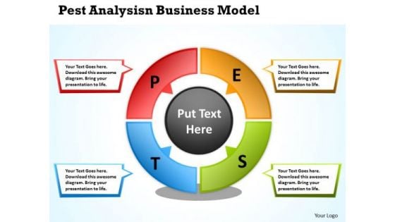 Pest Analysis Business Model Cycle Process Chart PowerPoint Templates