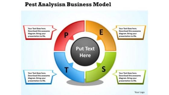 Pest Analysis Business Model Cycle Process Chart PowerPoint Templates Pest Analysis Business Model Cycle Process Chart PowerPoint Templates