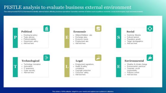 Pestle Analysis To Evaluate Business External Marketing And Promotion Automation Brochure Pdf