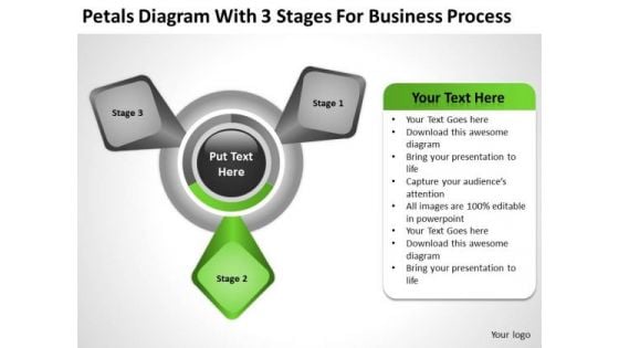 Petals Diagram With 3 Stages For Business Process Ppt Operational Plan PowerPoint Templates