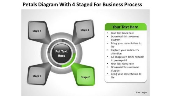 Petals Diagram With 4 Staged For Business Process Ppt Plan Templete PowerPoint Slides