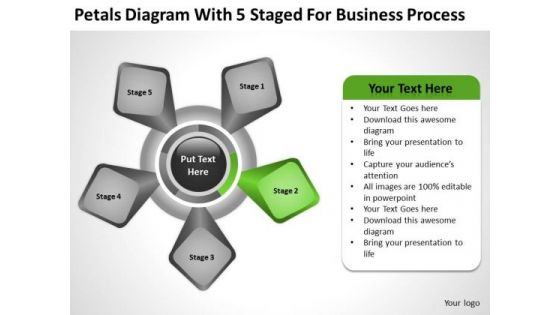 Petals Diagram With 5 Staged For Business Process Ppt Make Plan PowerPoint Templates