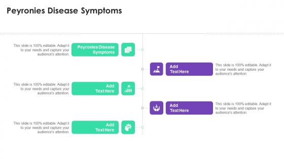 Peyronies Disease Symptoms In Powerpoint And Google Slides Cpb