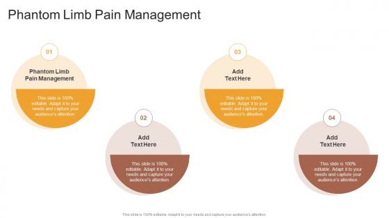 Phantom Limb Pain Management In Powerpoint And Google Slides Cpb