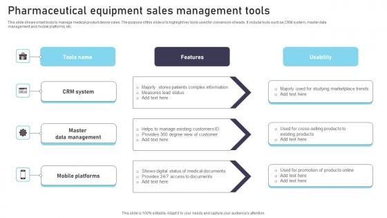 Pharmaceutical Equipment Sales Management Tools Template Pdf